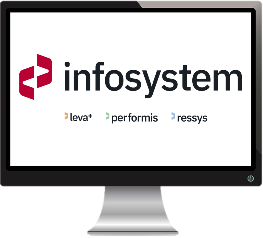 Infosystem AG